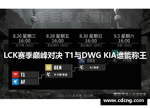 LCK赛季巅峰对决 T1与DWG KIA谁能称王